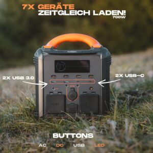 Miete deine PWRBOKS <br>1-30 Tage mieten<br>inkl. Solarfaltpanel <br> Campingpack 600Wh